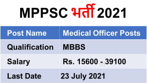 MPPSC Medical Officer Online Form 2021