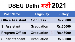 Delhi DSEU Junior Assistant & Other Post Admit Card 2022