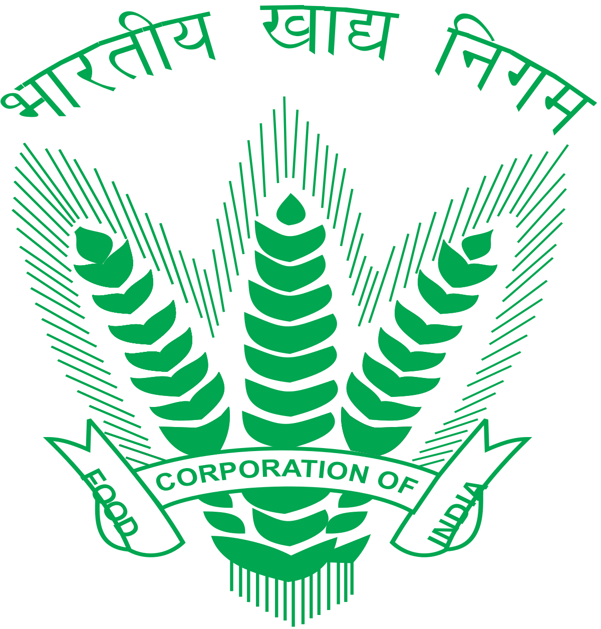 FCI Various AGM Post Admit Card 2021