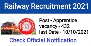 Railway SECR Apprentice Online Form 2021