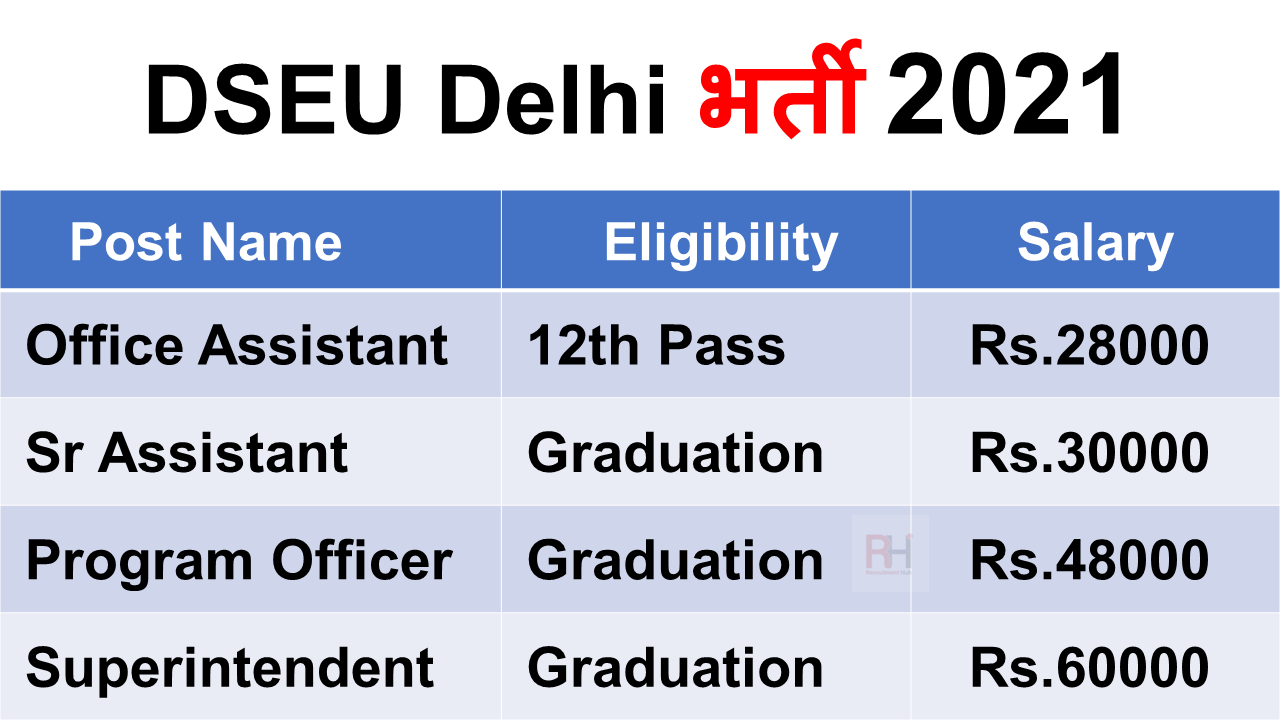 Delhi DSEU Junior Assistant & Other Post Online Form 2021