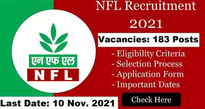 NFL Non Executive Admit Card 2021