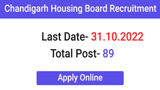 CHB Various Post Online Form 2022