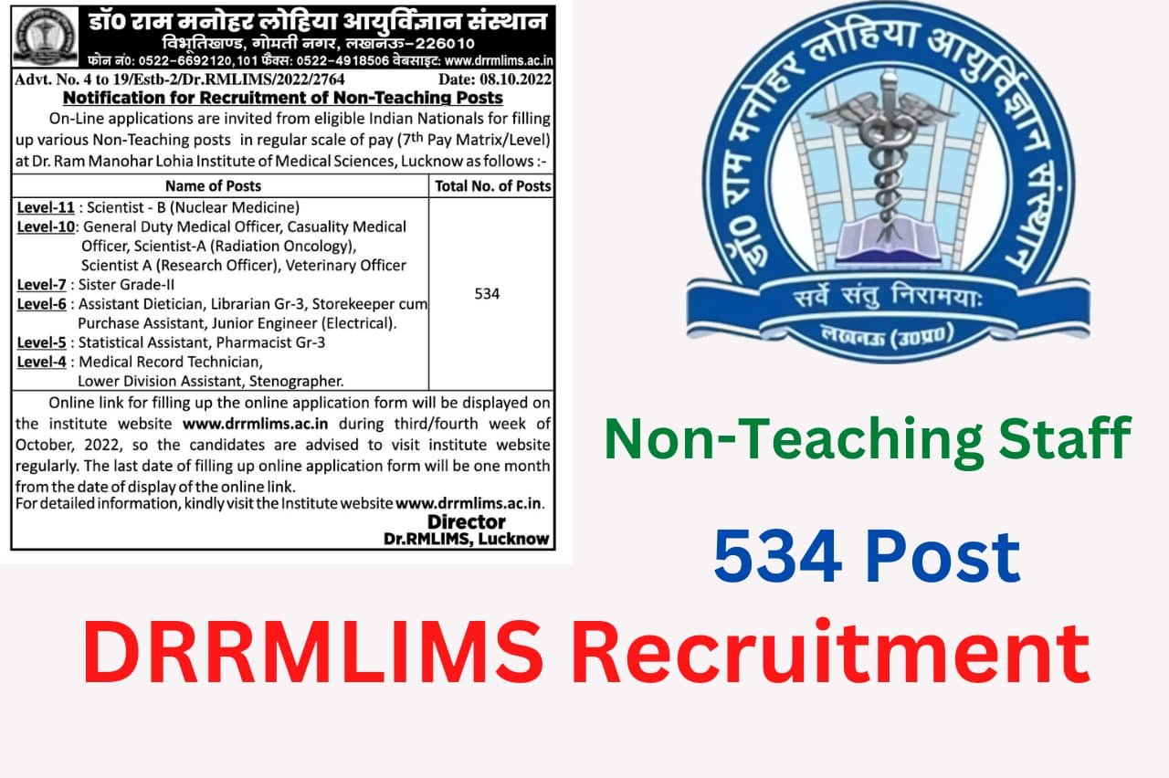 Dr RML IMS Lucknow Various Post Online Form