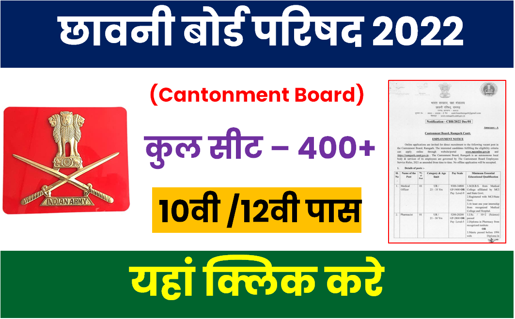Cantonment Board Various Post Online Form 2022