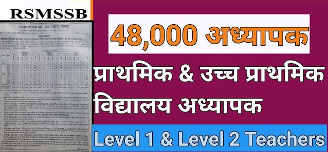 RSMSSB Primary and Upper Primary Teacher Online Form