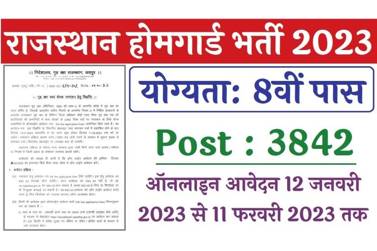 Rajasthan Home Guard Online Form 2023