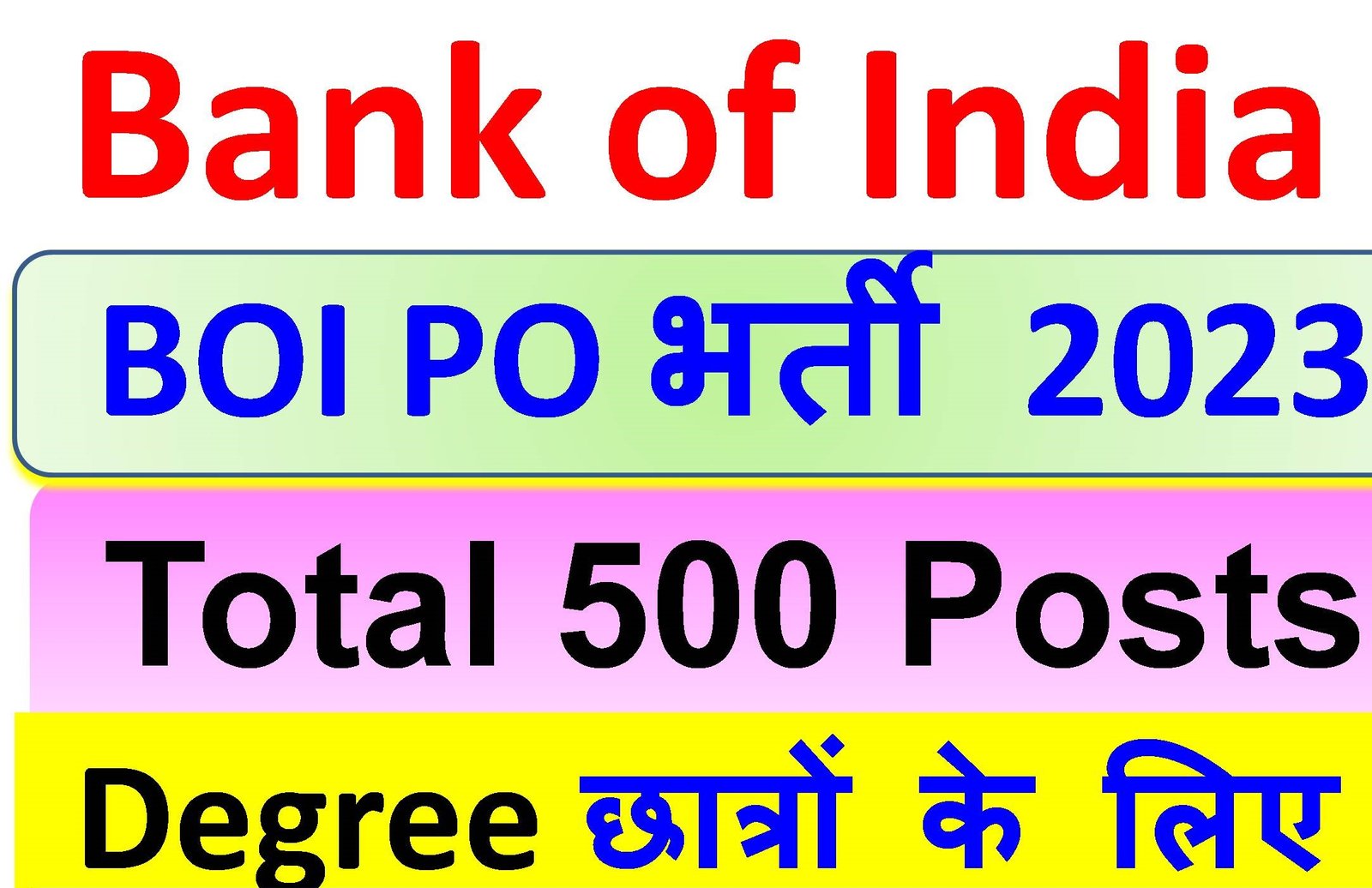 Bank of India Probationary Officers PO Online Form