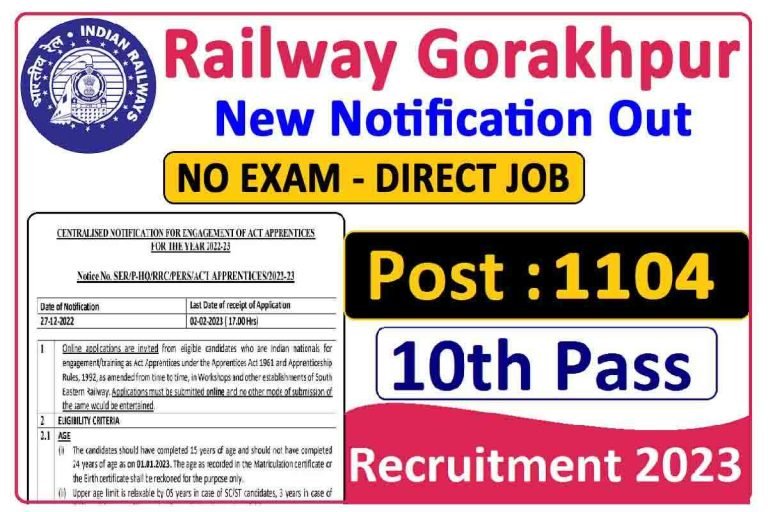 Railway NER RRC Gorakhpur Apprentices Online Form 2023