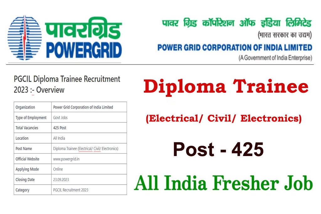 PGCIL Diploma Trainee Online Form 2023